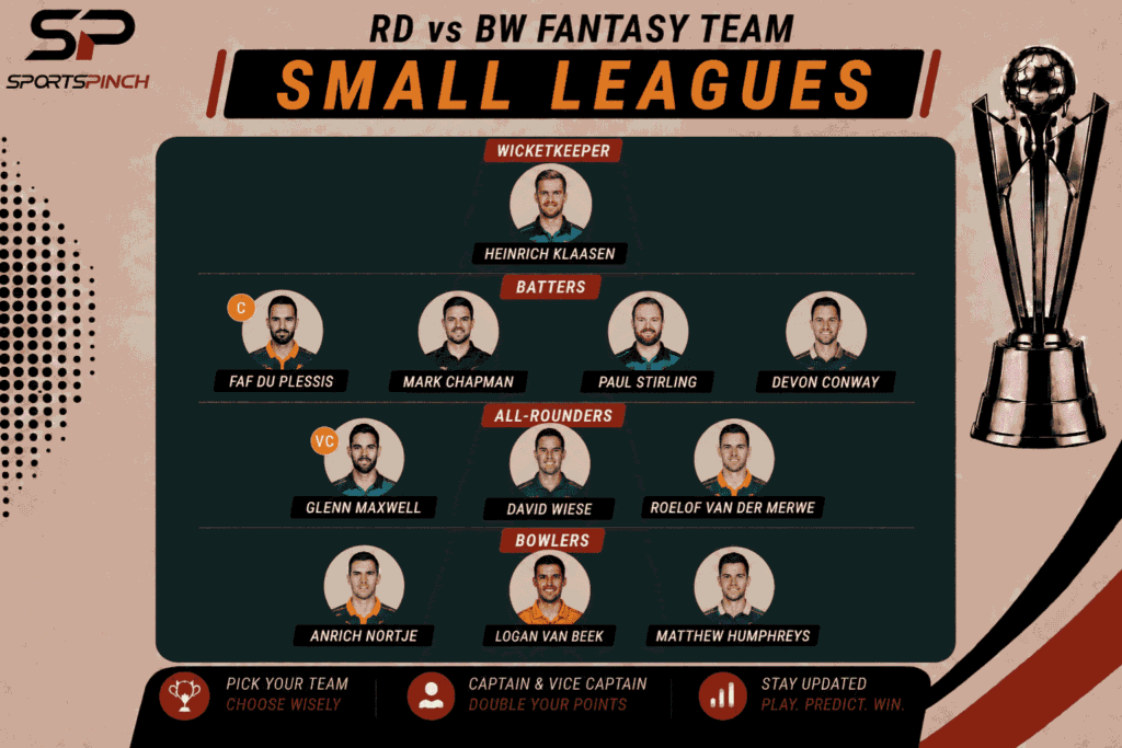 RD vs BW Fantasy Team: Small Leagues