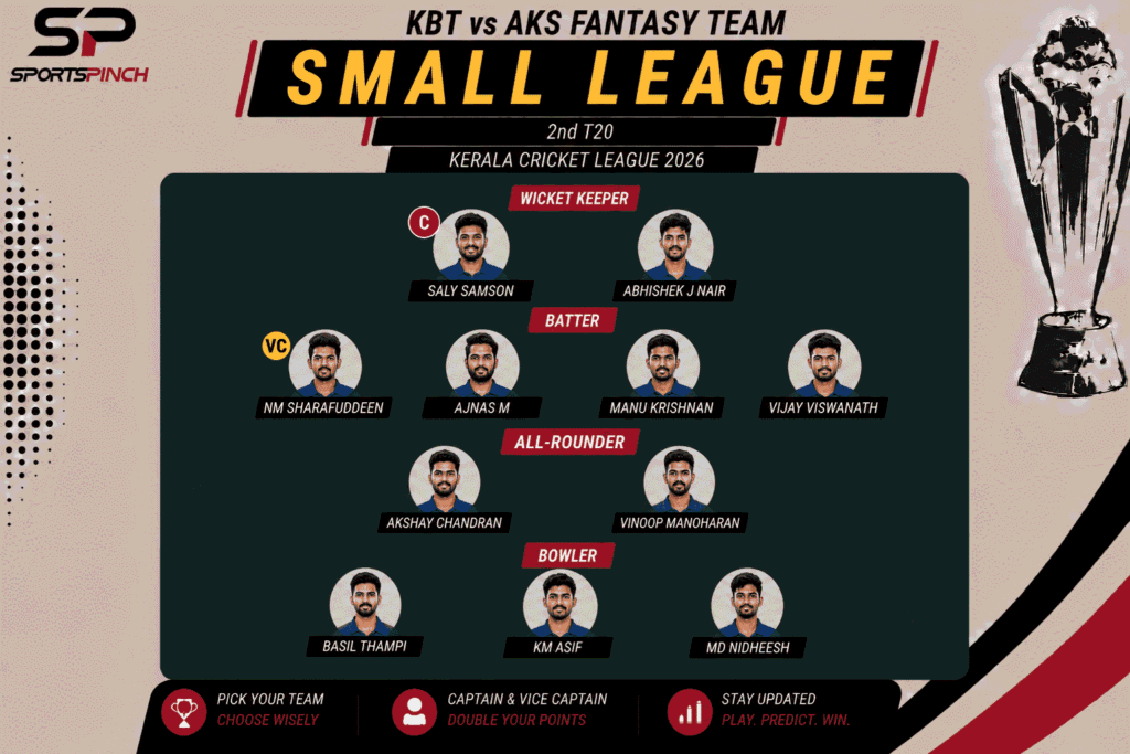 KBT vs AKS Fantasy Team: Small League