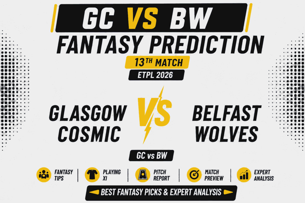 GC vs BW Head to Head Record Glasgow Cosmic vs Belfast Wolves T20 Record
