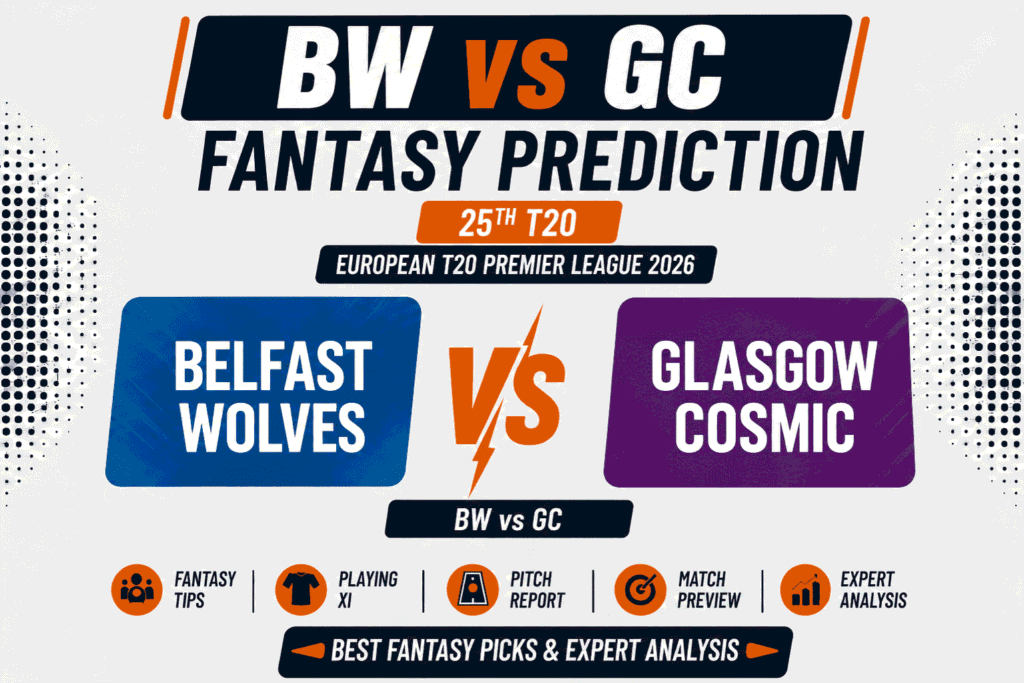 BW vs GC Head to Head Record Belfast Wolves and Glasgow Cosmic T20 Record