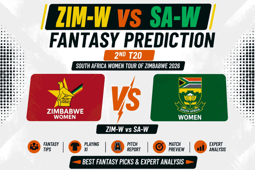 ZIM-W vs SA-W Head to Head Record Zimbabwe Women vs South Africa Women T20 Record