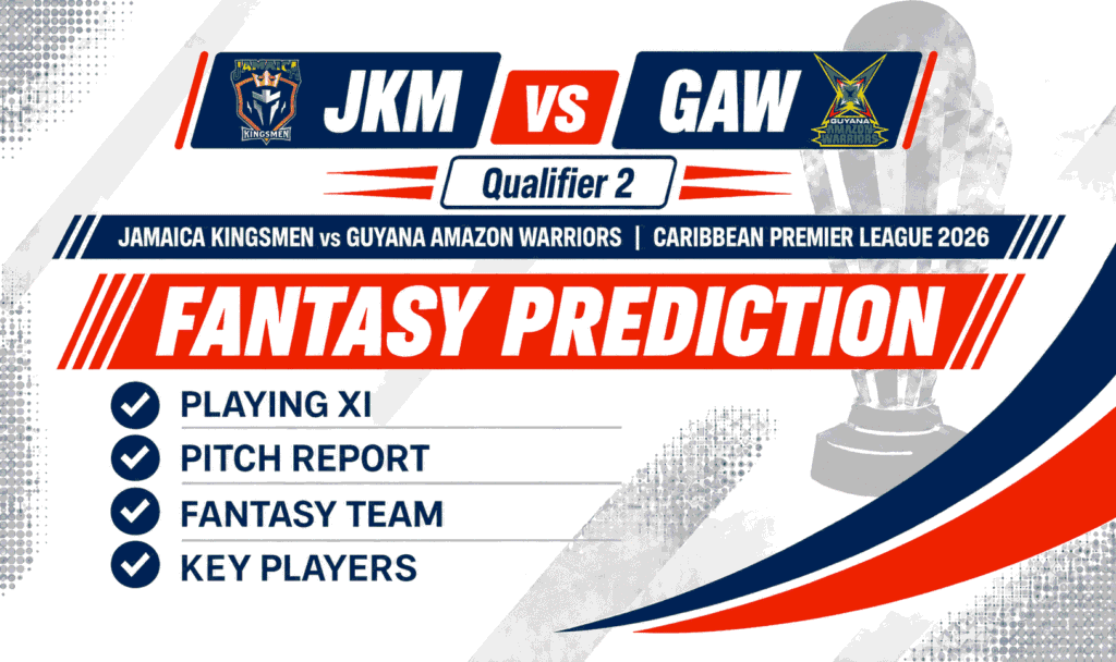 JKM vs GAW Head to Head Record Jamaica Kingsmen vs Guyana Amazon Warriors T20 Record