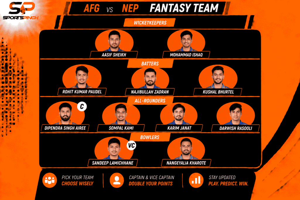 AFG vs NEP Fantasy Team
