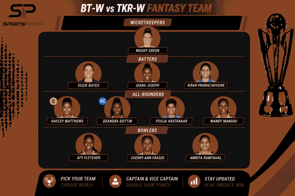 BT-W vs TKR-W Fantasy Team