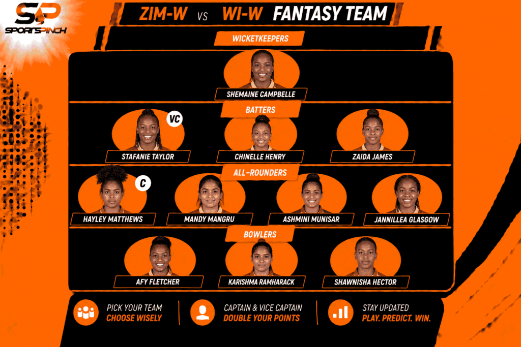 ZIM-W vs WI-W 2nd ODI Fantasy Team
