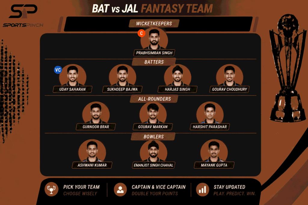 BAT vs JAL Fantasy Team