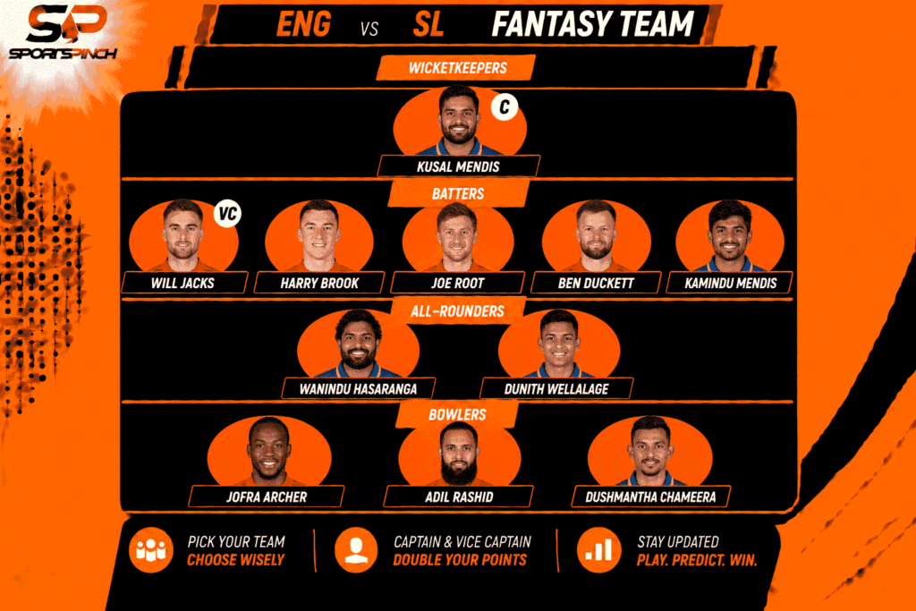 ENG vs SL 3rd ODI Fantasy Team