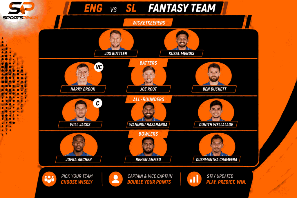 ENG vs SL 2nd ODI Fantasy Team