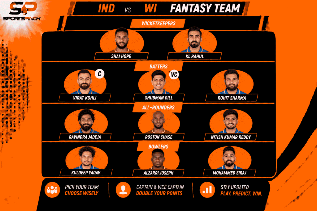 IND vs WI Fantasy Team
