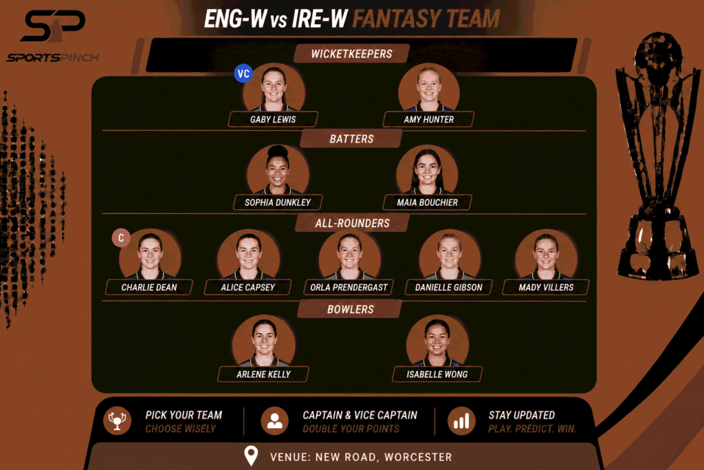 ENG-W vs IRE-W 3rd ODI Fantasy Team