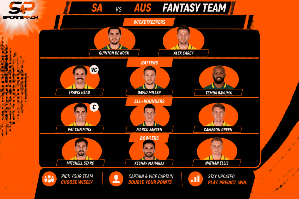 SA vs AUS 2nd ODI Fantasy Team