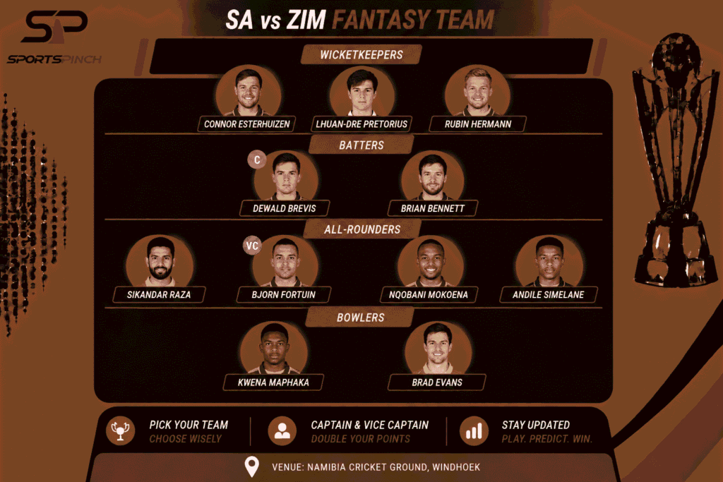 SA vs ZIM Fantasy Team