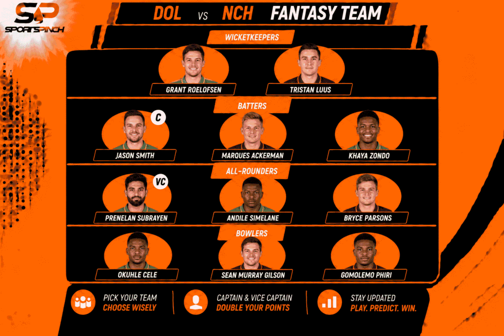 DOL vs NCH Fantasy Team
