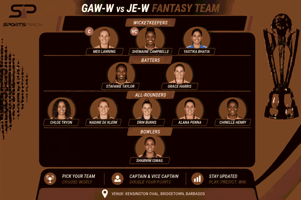 GAW-W vs JE-W Fantasy Team