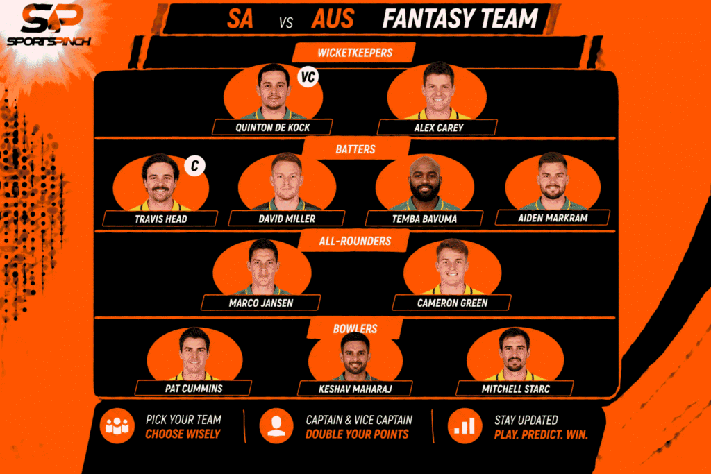 SA vs AUS 3rd ODI Fantasy Team