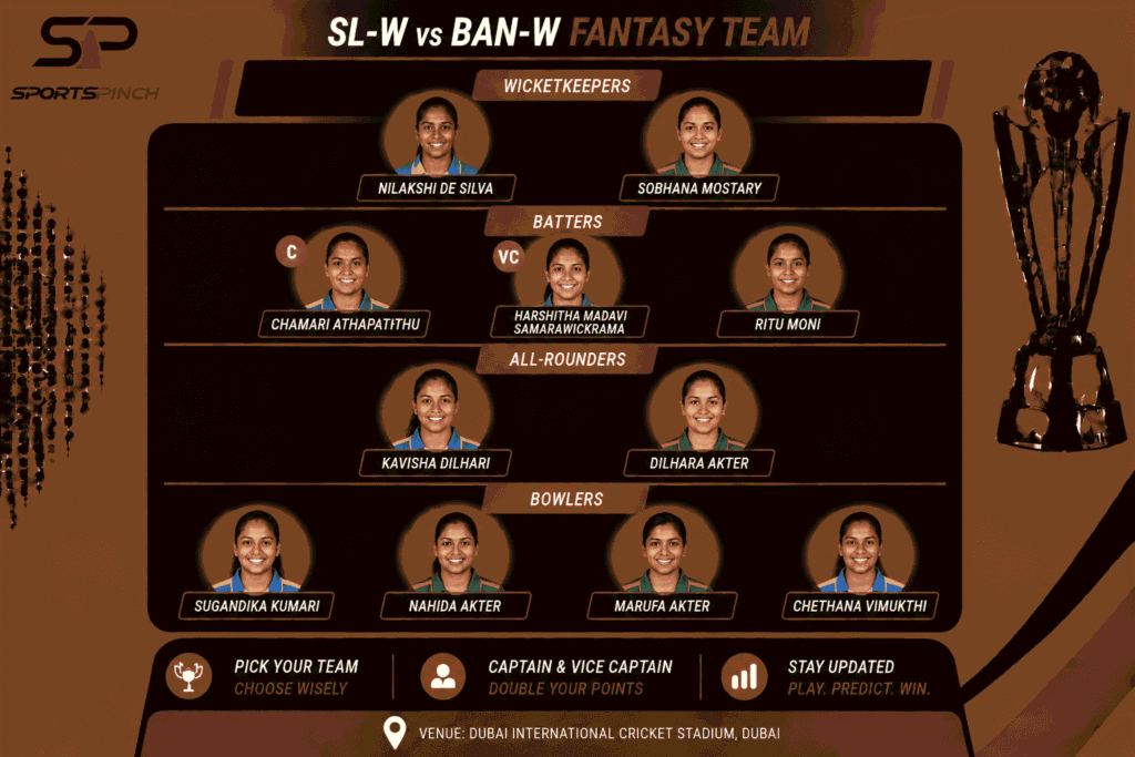 SL-W vs BAN-W Fantasy Team