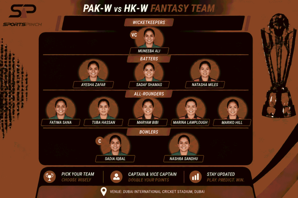 PAK-W vs HK-W Fantasy Team