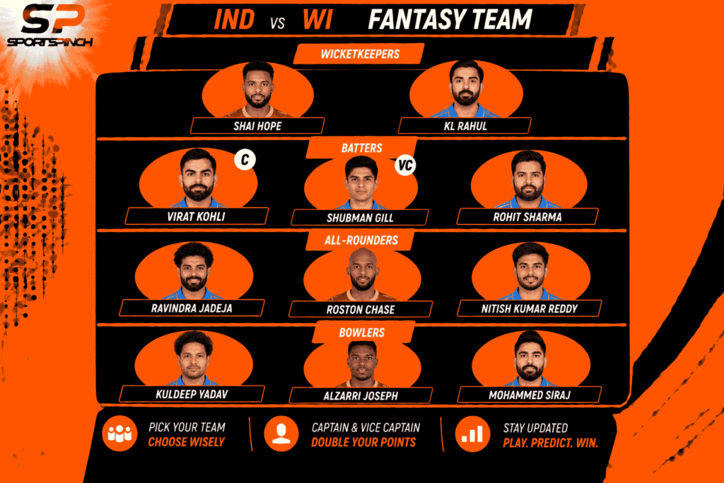 IND vs WI Fantasy 2nd ODI Team
