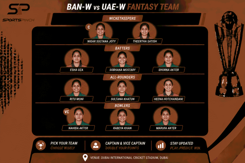 BAN-W vs UAE-W Fantasy Team