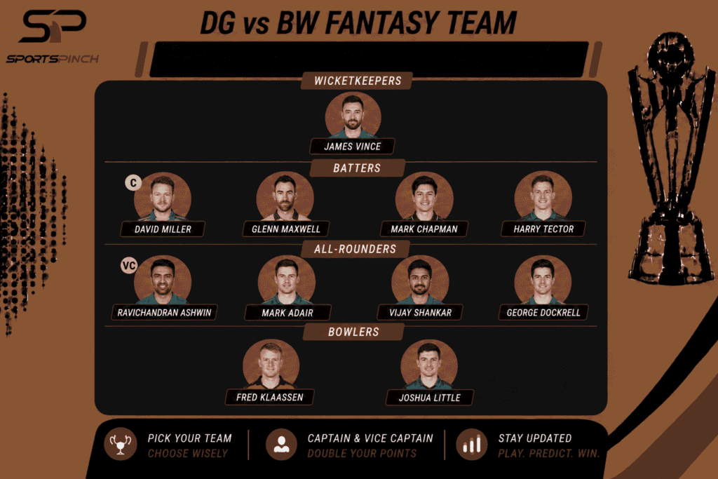 DG vs BW Fantasy Team