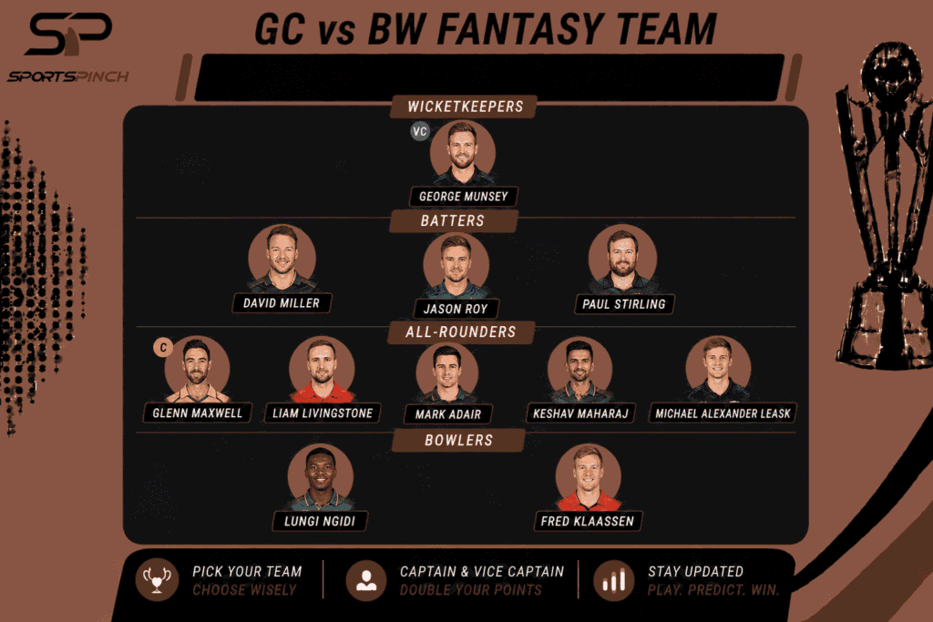 GC vs BW Fantasy Team