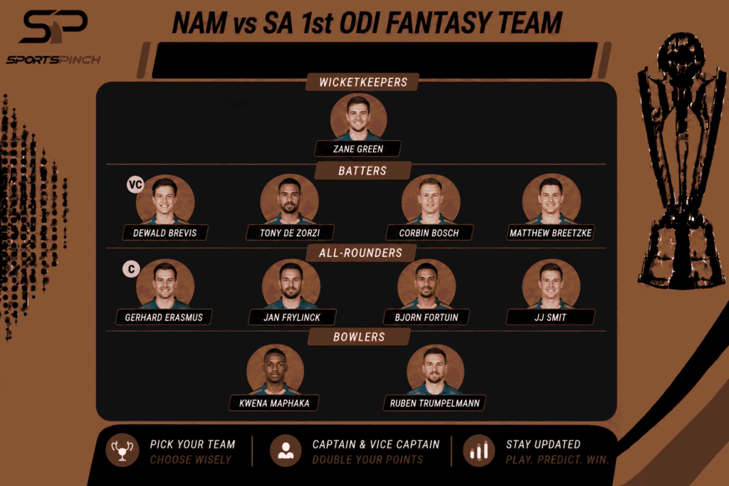 NAM vs SA 1st ODI Fantasy Team