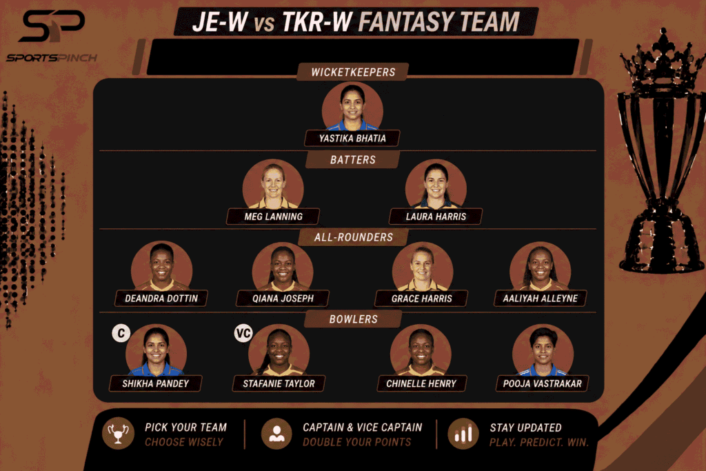 JE-W vs TKR-W Fantasy Team