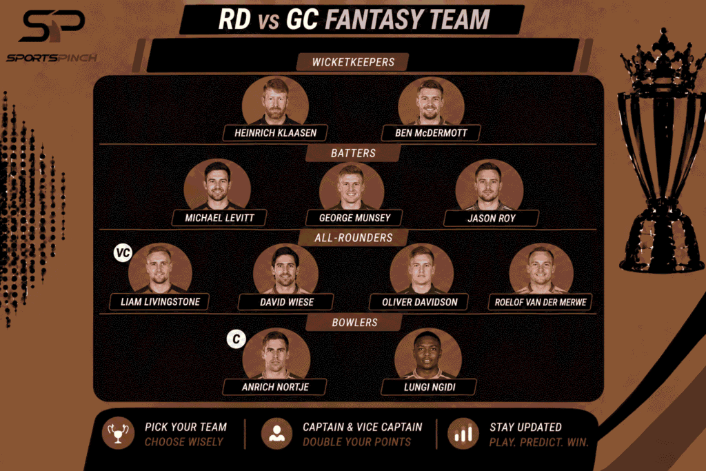 RD vs GC Fantasy Team