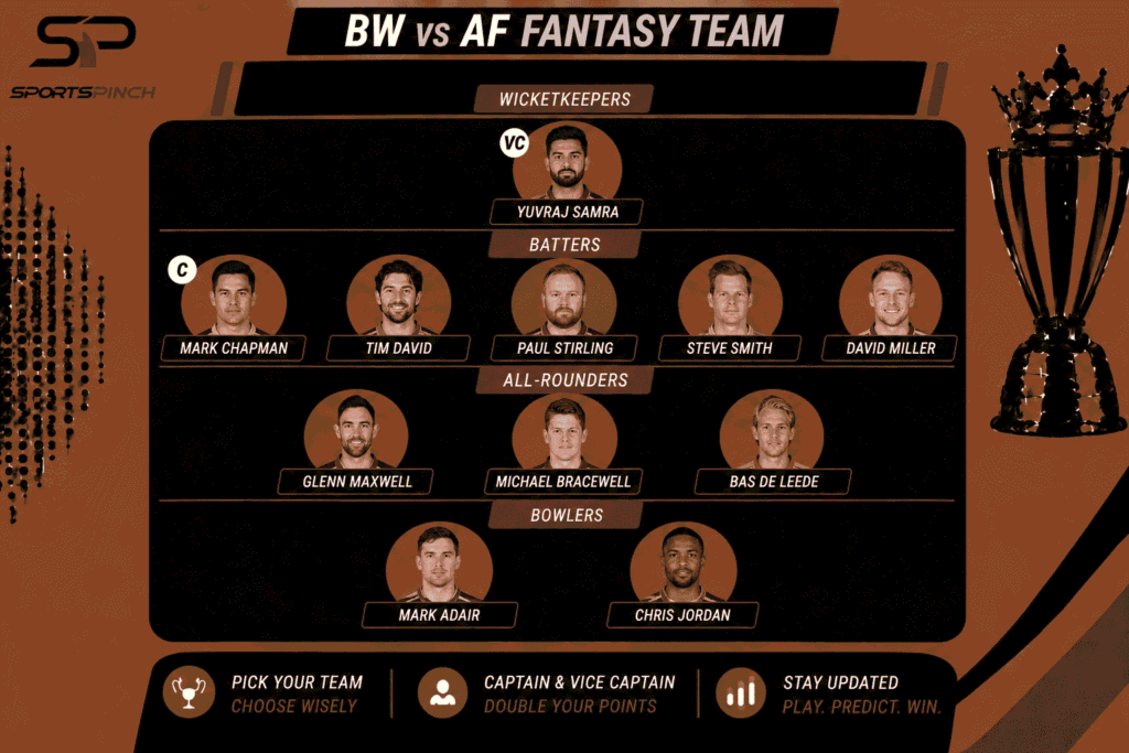 BW vs AF Fantasy Team