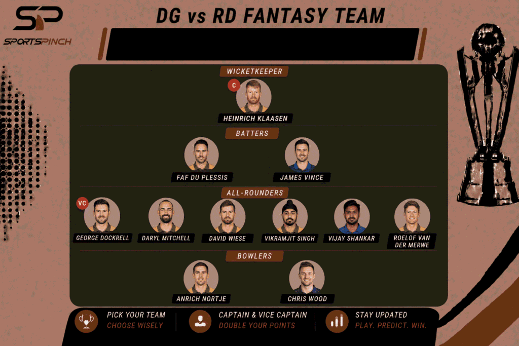 DG vs RD Fantasy Team