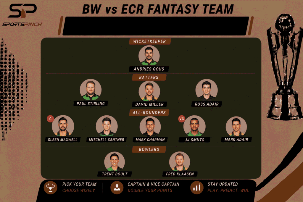 BW vs ECR Fantasy Team