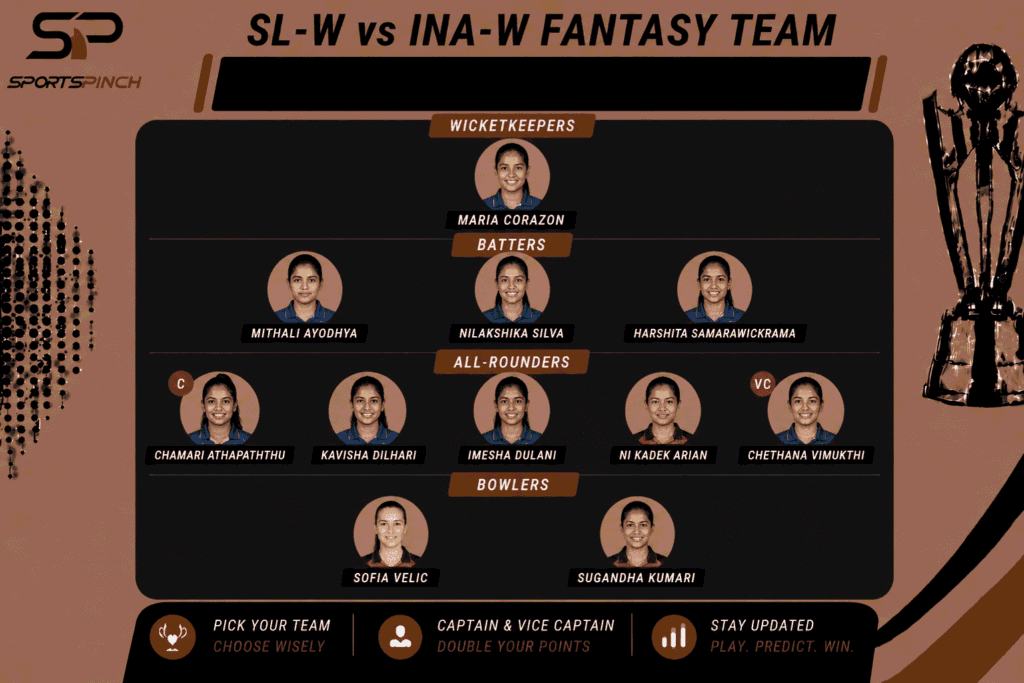 SL-W vs INA-W Fantasy Team