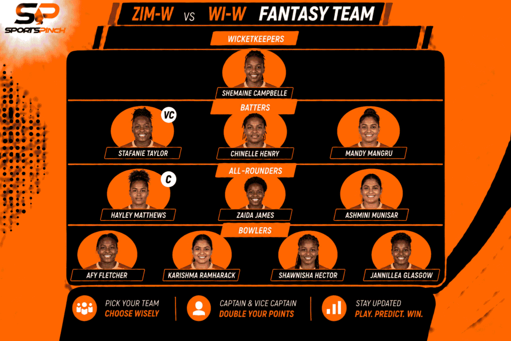 ZIM-W vs WI-W 1st ODI Fantasy Team 