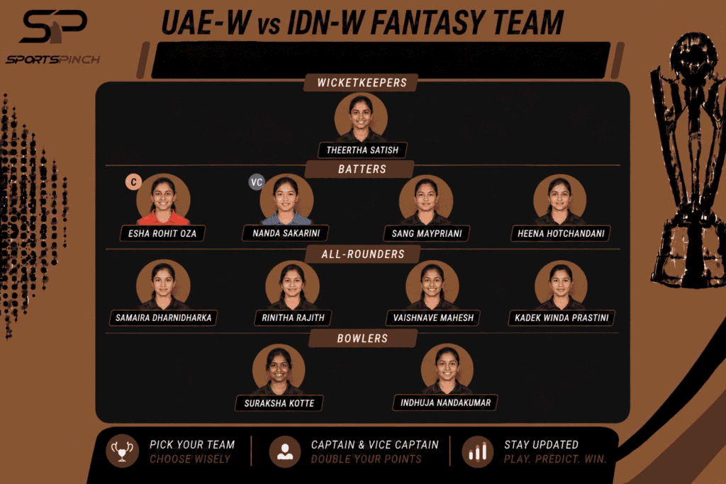 UAE-W vs IDN-W Fantasy Team