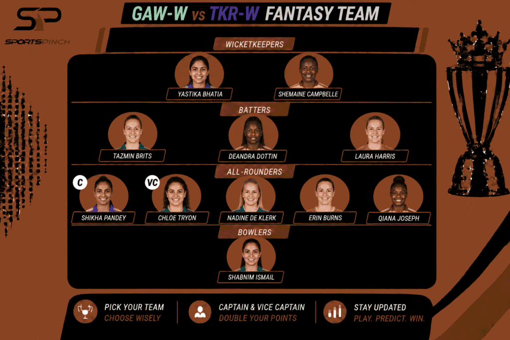 GAW-W vs TKR-W Fantasy Team