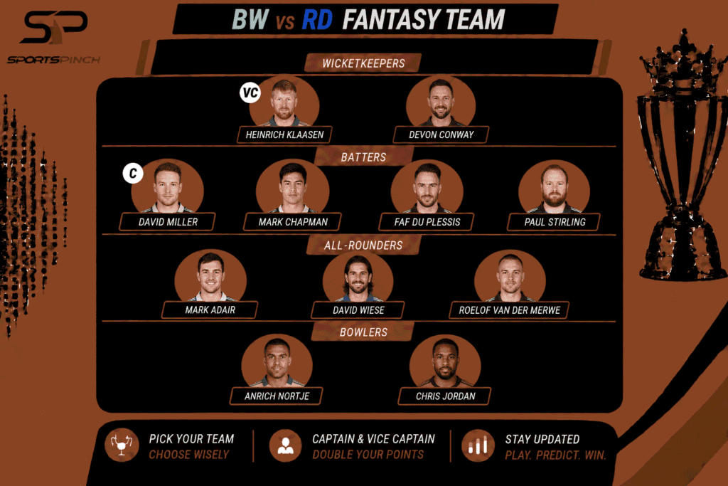BW vs RD Fantasy Team