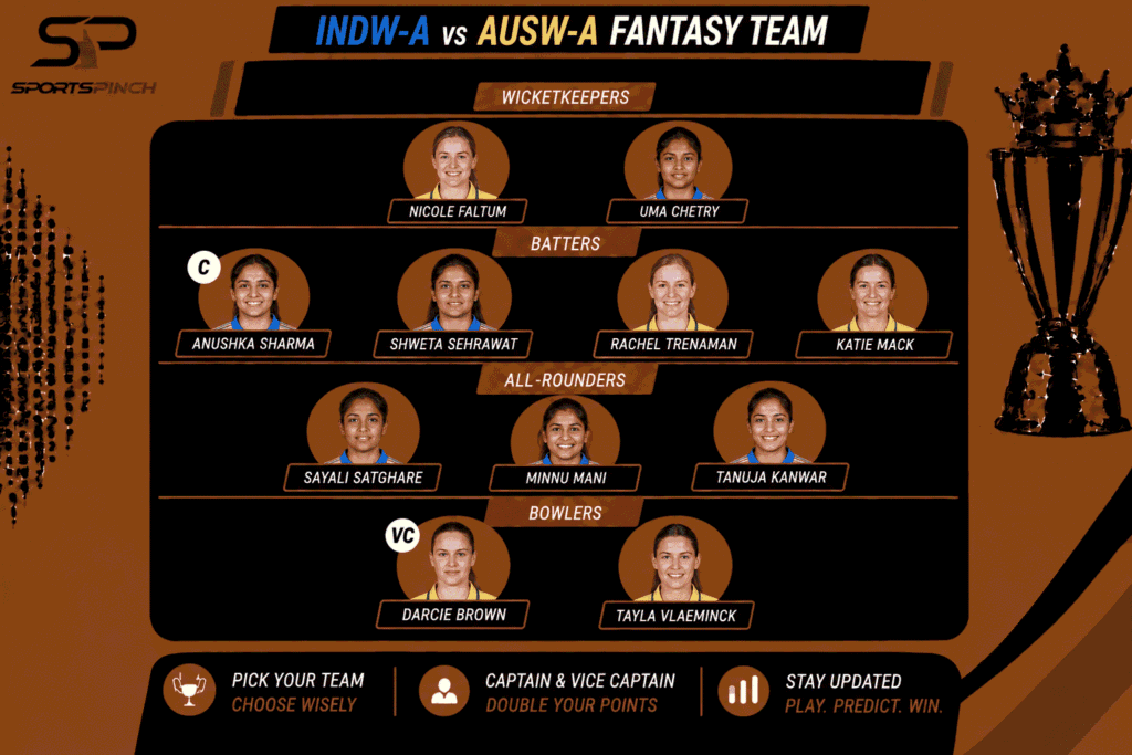 INDW-A vs AUSW-A Fantasy Team