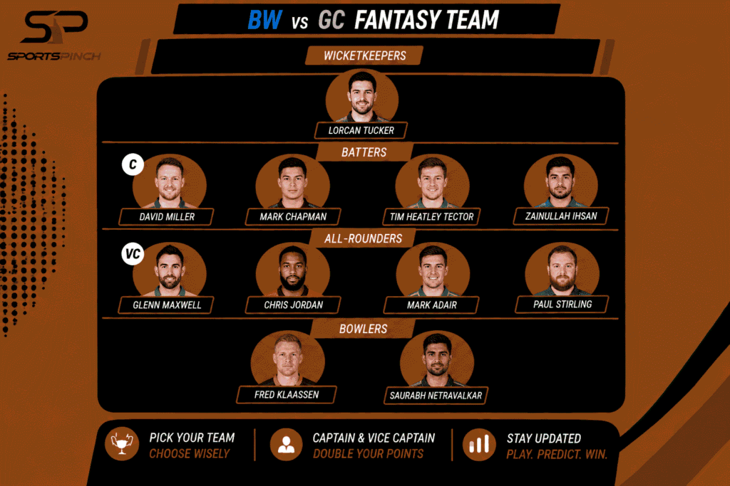 BW vs GC Fantasy Team