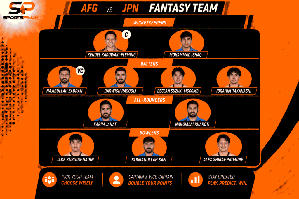 AFG vs JPN Fantasy Team