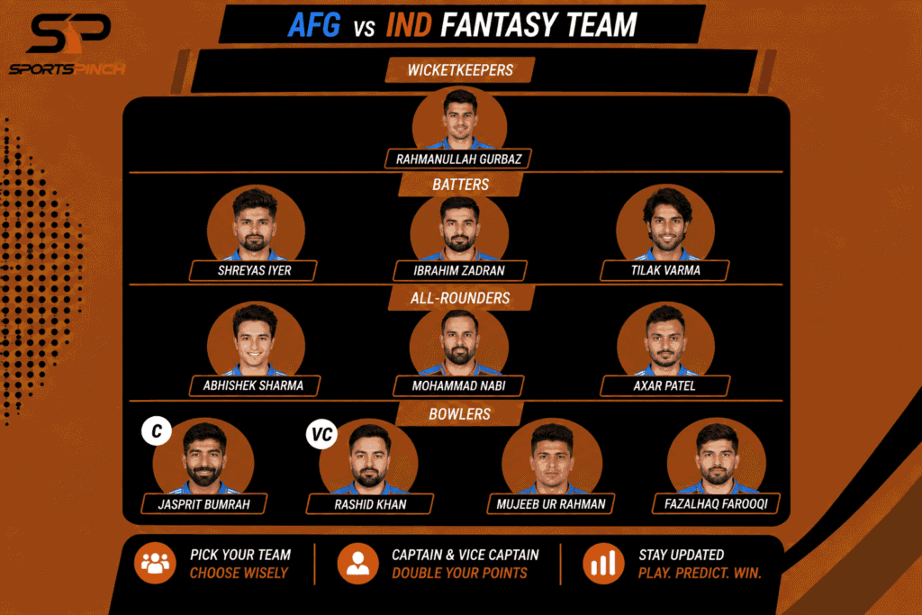 AFG vs IND Fantasy Team
