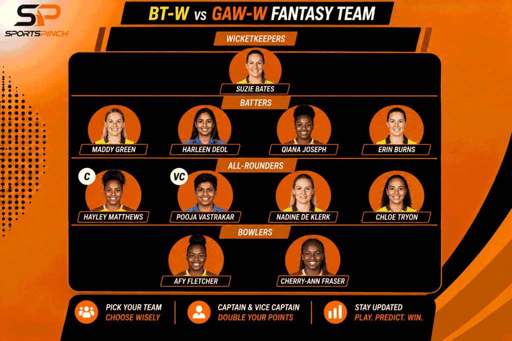 BT-W vs GAW-W Fantasy Team