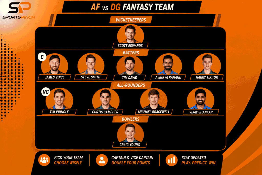 AF vs DG Fantasy Team