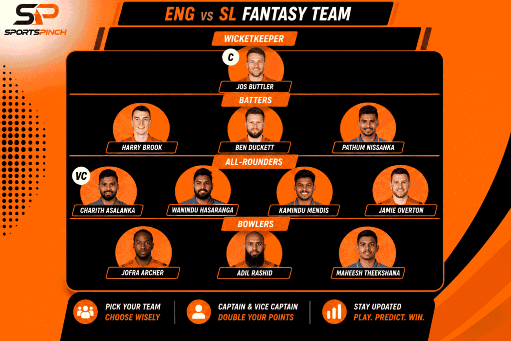 ENG vs SL Fantasy Team