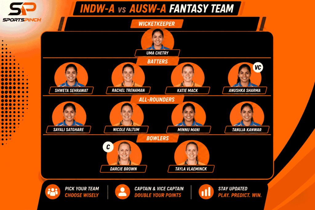 INDW-A vs AUSW-A 2nd T20 Fantasy Team