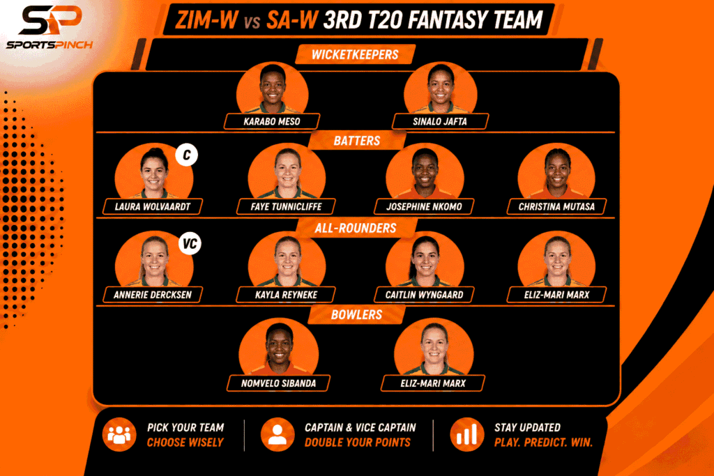 ZIM-W vs SA-W 3rd T20 Fantasy Team