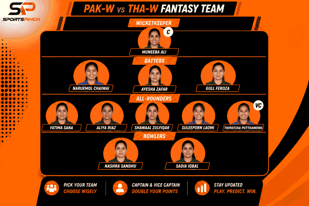 PAK-W vs THA-W Fantasy Prediction