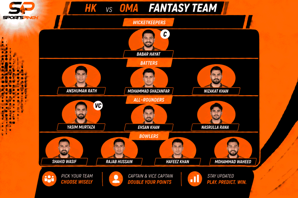 HK vs OMA Fantasy Team