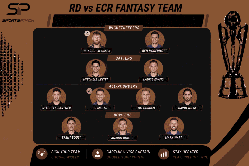 RD vs ECR Fantasy Team