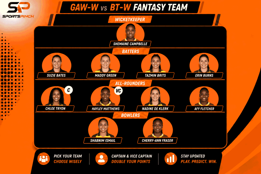 GAW-W vs BT-W Fantasy Team