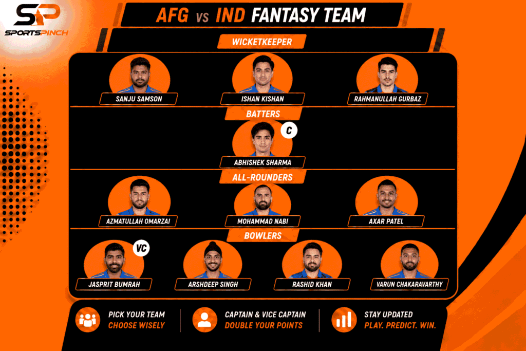 AFG vs IND Fantasy Prediction